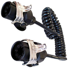 Load image into Gallery viewer, EJ EBS Suzi Coil 24V 7 Pin 3-4.5m